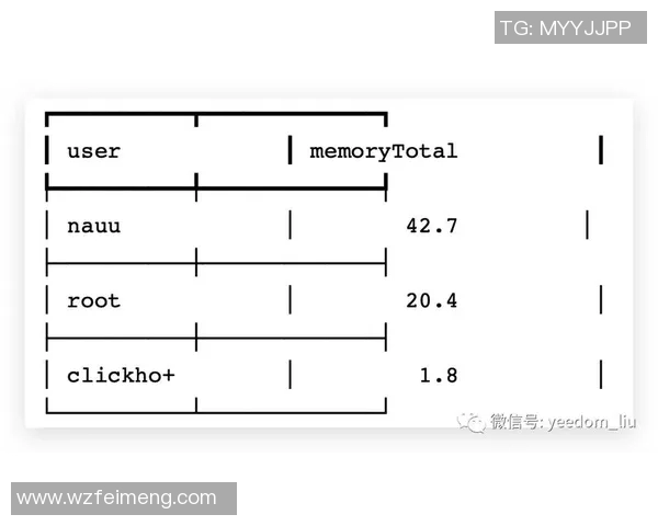 深圳足球队控制体系的战术解析与实践探索