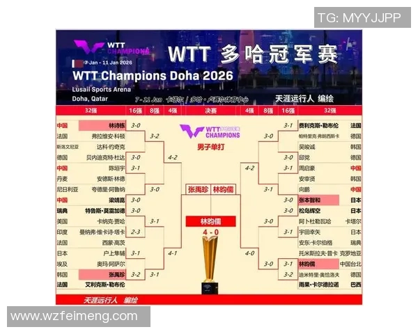 乒乓球意识排行榜揭晓广州乒乓球队荣登第四名引关注