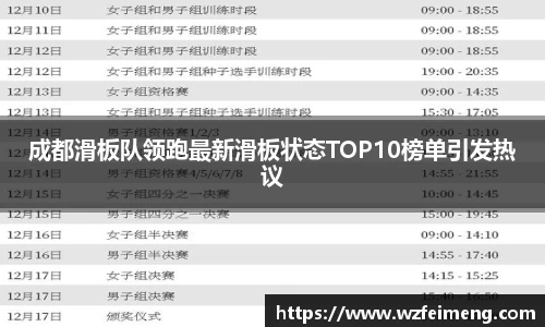 成都滑板队领跑最新滑板状态TOP10榜单引发热议