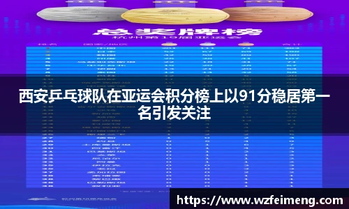 西安乒乓球队在亚运会积分榜上以91分稳居第一名引发关注